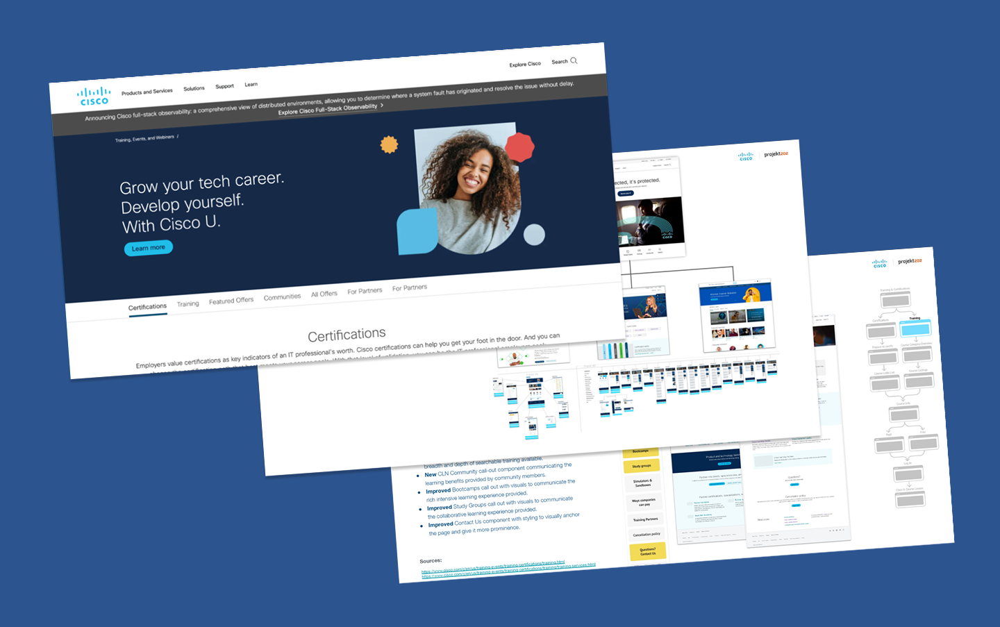 Cisco U learning platform interface preview
